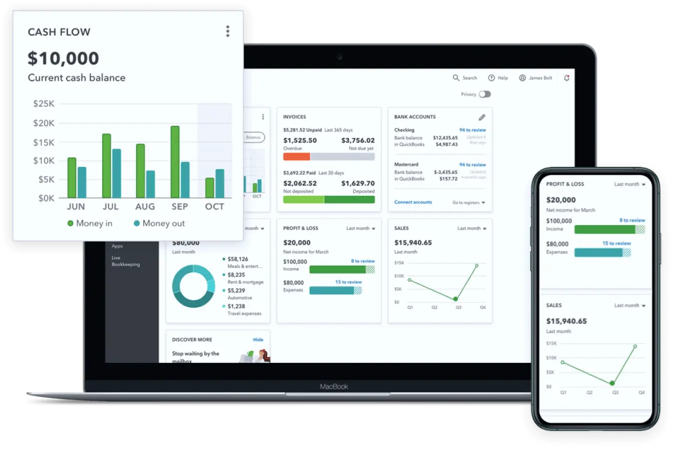 Karolik CPA Group Inc